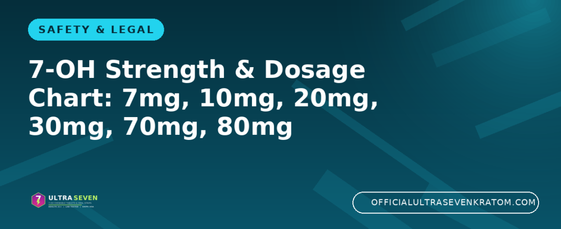 7-OH Strength & Dosage Chart: 7mg, 10mg, 20mg, 30mg, 70mg, 80mg