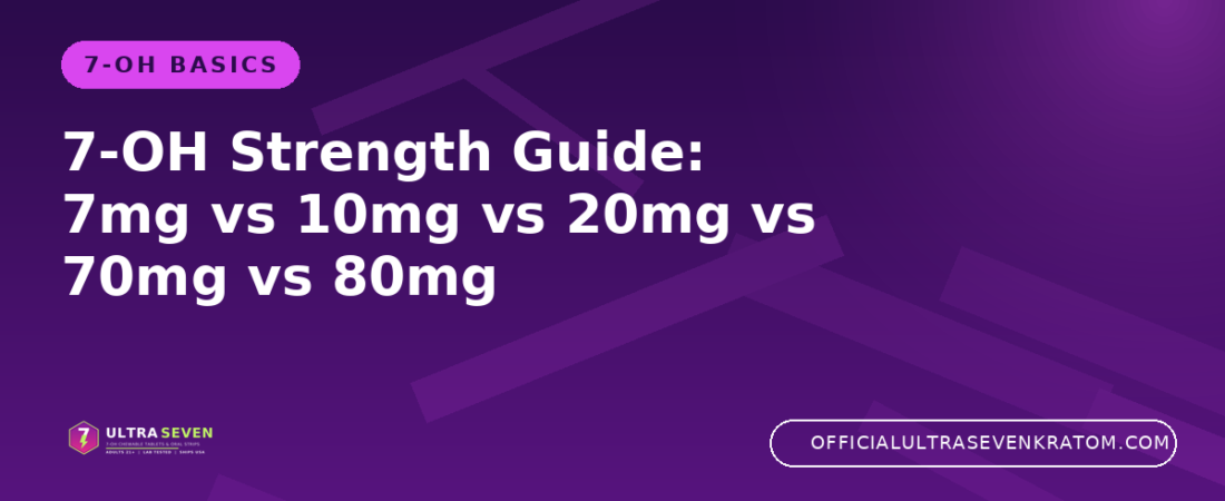7-OH Strength Guide: 7mg vs 10mg vs 20mg vs 70mg vs 80mg
