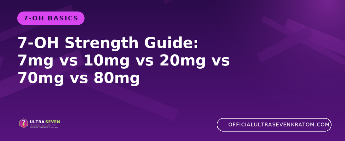 7-OH Strength Guide: 7mg vs 10mg vs 20mg vs 70mg vs 80mg
