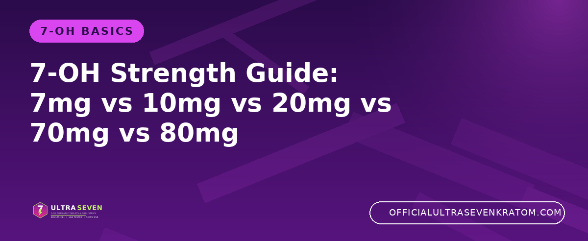 7-OH Strength Guide: 7mg vs 10mg vs 20mg vs 70mg vs 80mg