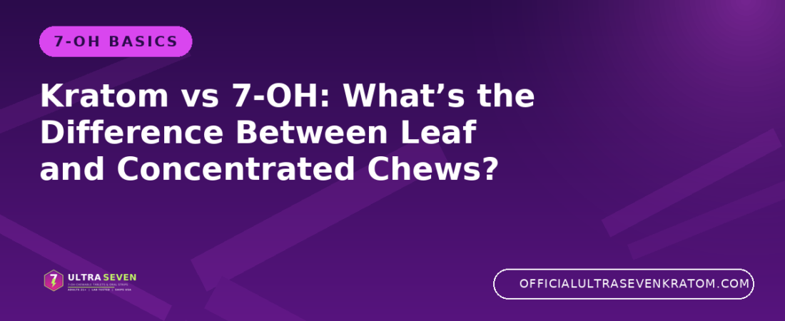 Kratom vs 7-OH: What’s the Difference Between Leaf and Concentrated Chews?