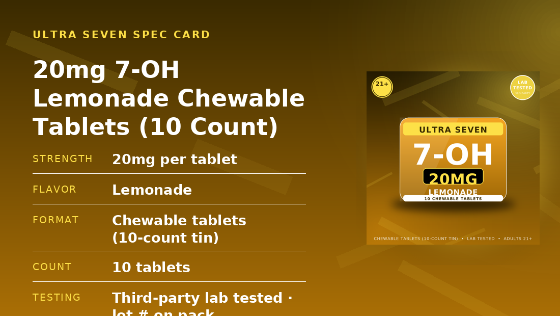 Full specification card for 20mg Lemonade Chewable Tablets: 20mg per tablet, Lemonade, Chewable tablets (10-count tin), 10 tablets, lab tested, adults 21 plus