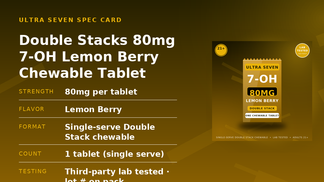 Full specification card for 80mg Lemon Berry Double Stacks: 80mg per tablet, Lemon Berry, Single-serve Double Stack chewable, 1 tablet (single serve), lab tested, adults 21 plus